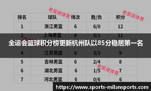 米兰体育官网