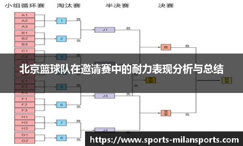 米兰体育官网